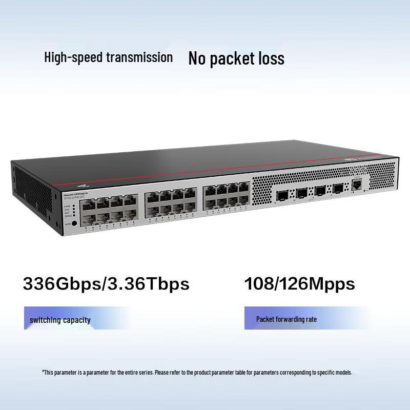Huawei Kunlun S-series Managed Ethernet Switches
