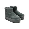UGG Classic Mini Platform Boot Rainstorm Women Sneakers Grey 1134991-RNS