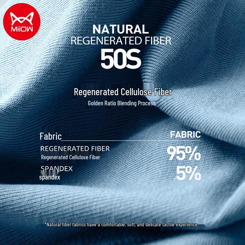 תחתונים בוקסר ביצועים נגד שפשופים לגברים - חבילה של 2