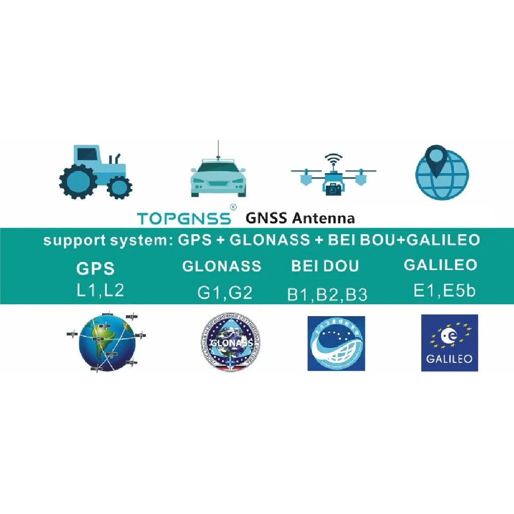TOPGNSS AN608 high precision GNSS antenna,RTK GPS antenna,UAV-UGV High precision gain For ZED-F9P RTK antenna BEIDOU,SMA-J