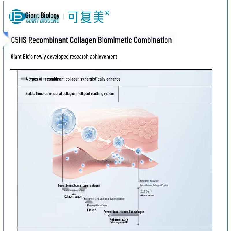 Kefumei Recombinant Collagen Hydrating & Soothing Mask