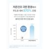 ATOPALM Panthenol Cream