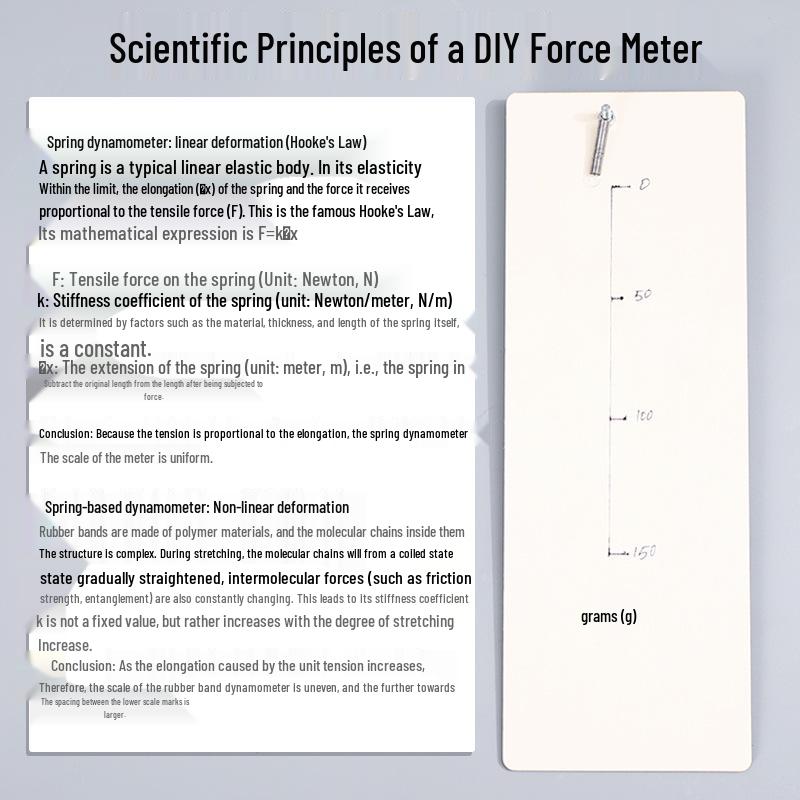 DIY Physics Force Meter Kit for Junior High Students