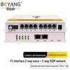 Boyang 2-Channel Telephone & 2-Channel 100M Network Optical Transceiver