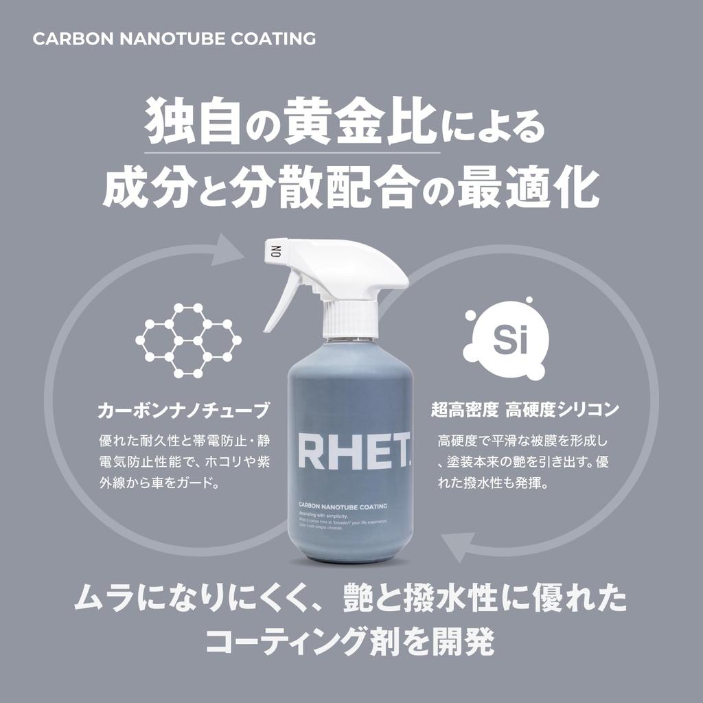 Coating Agent Car Shampoo Set Reto Made in Japan Large Capacity Shampoo Set with Next Generation Water Repellent Coating Paint Protection Carbon