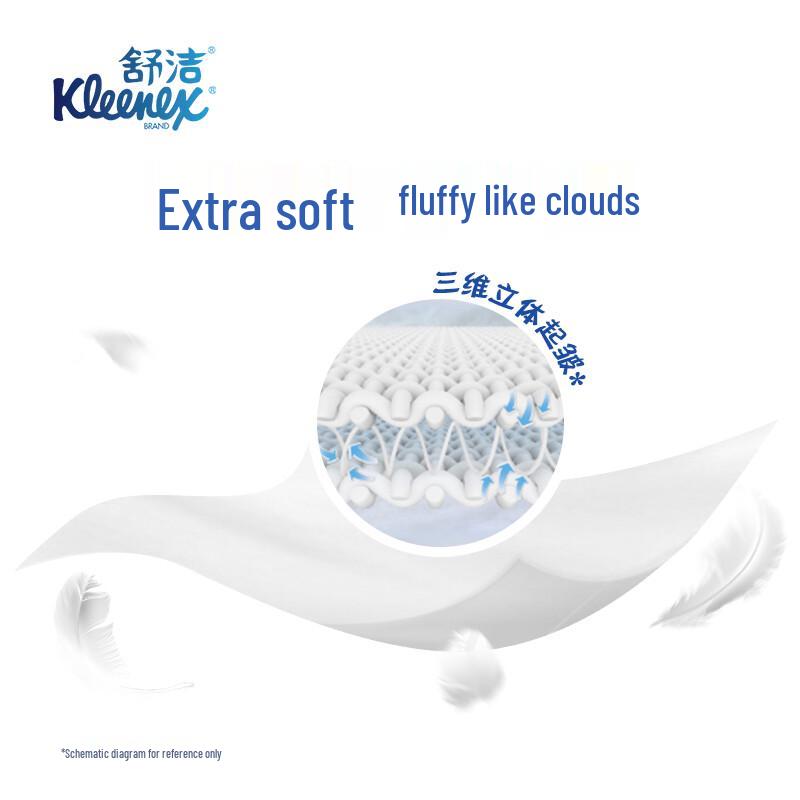 KLEENEX Facial Tissues