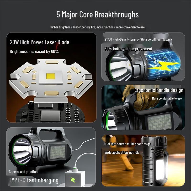 Multifunctional Portable LED Searchlight Flashlight
