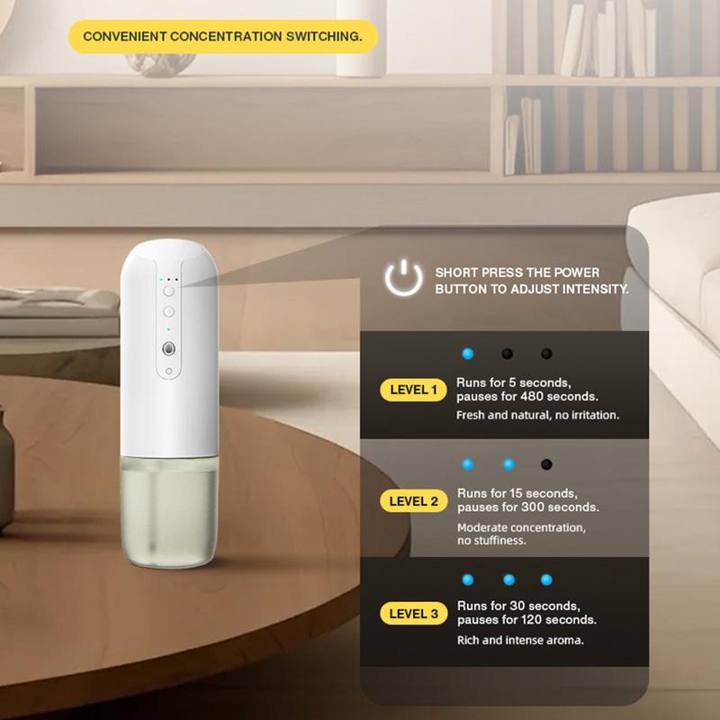 TEABLUM 100m³ Smart Automatic Air Freshener Plug in Diffuser Hotel Scent Diffuser for Home and Toilet 150ml Fragrance Diffuser
