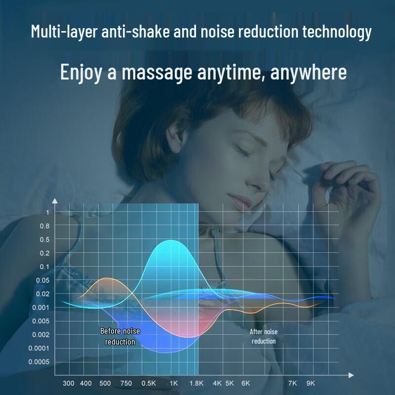 Peak Deep Tissue Massage Gun