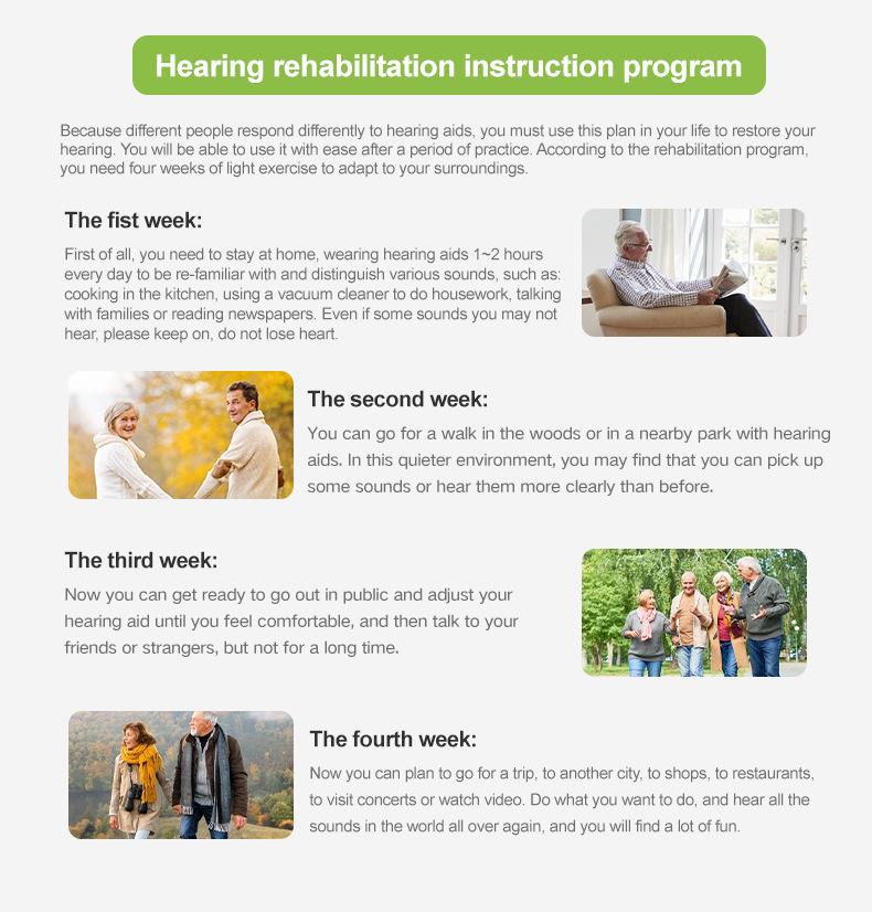 Rechargeable Invisible In-Ear Hearing Aid for Seniors with Noise Reduction and Clear Sound