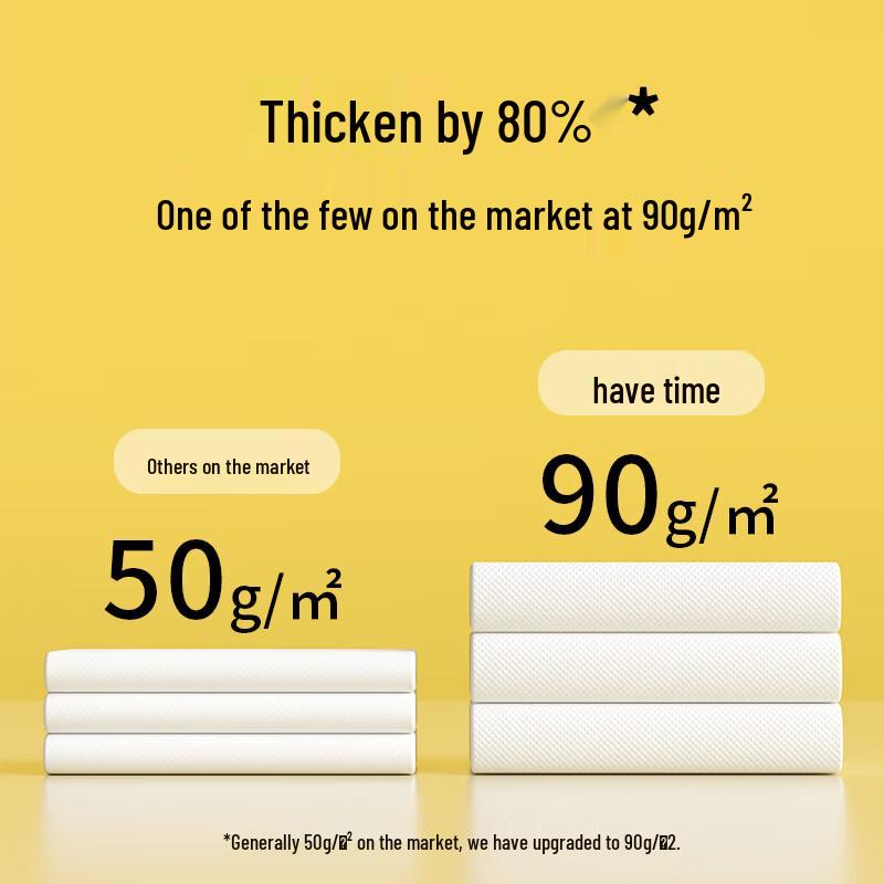 Portable Travel Compressed Disposable Bath Towel