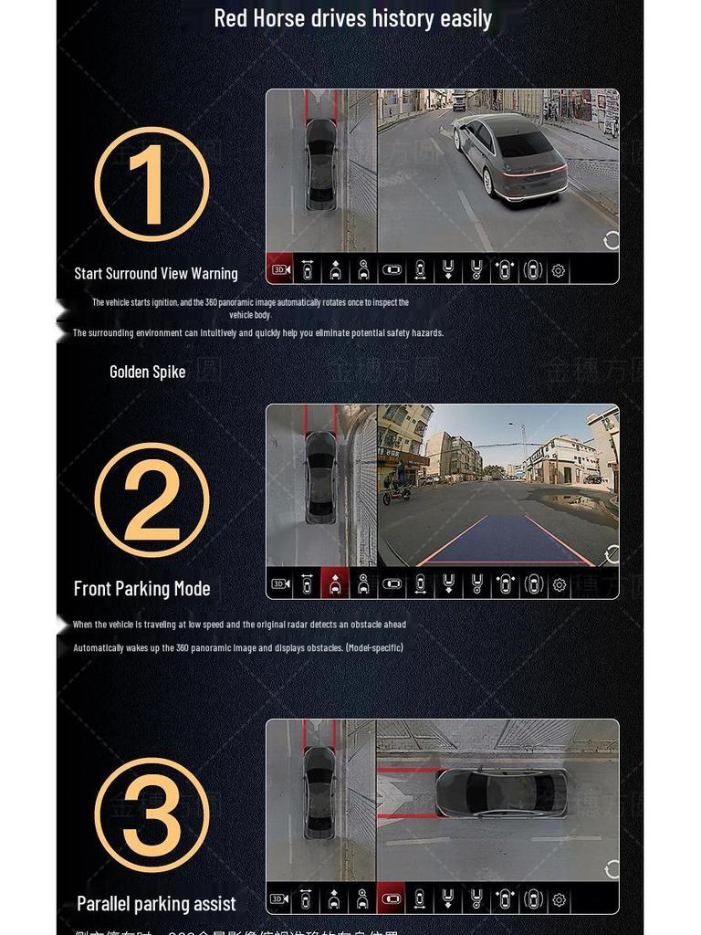 360° Panoramic Image Decoder for Honda/Breeze/Civic/Accord/Avancier Dash Cams