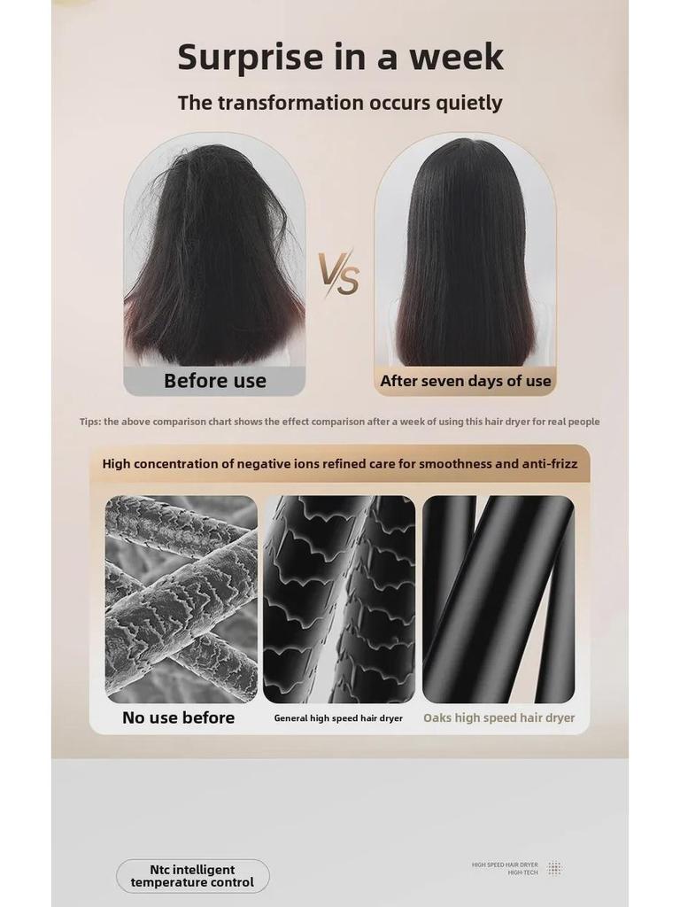High-Speed Ionic Leafless Hair Dryer with Quick-Dry and Hair Care Features
