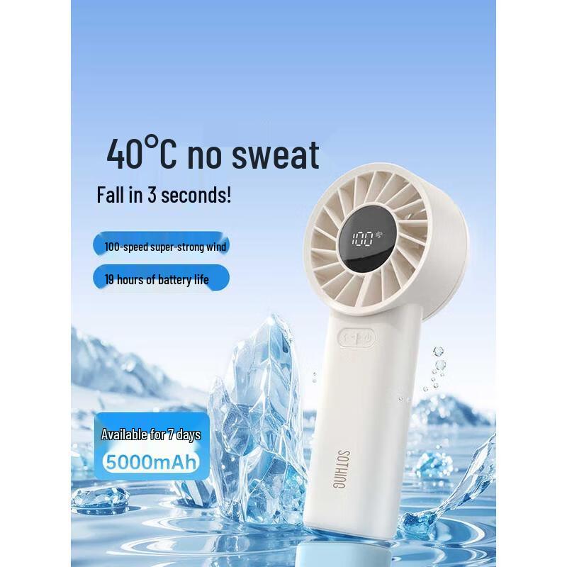 Milin Portable USB Handheld Fan Series