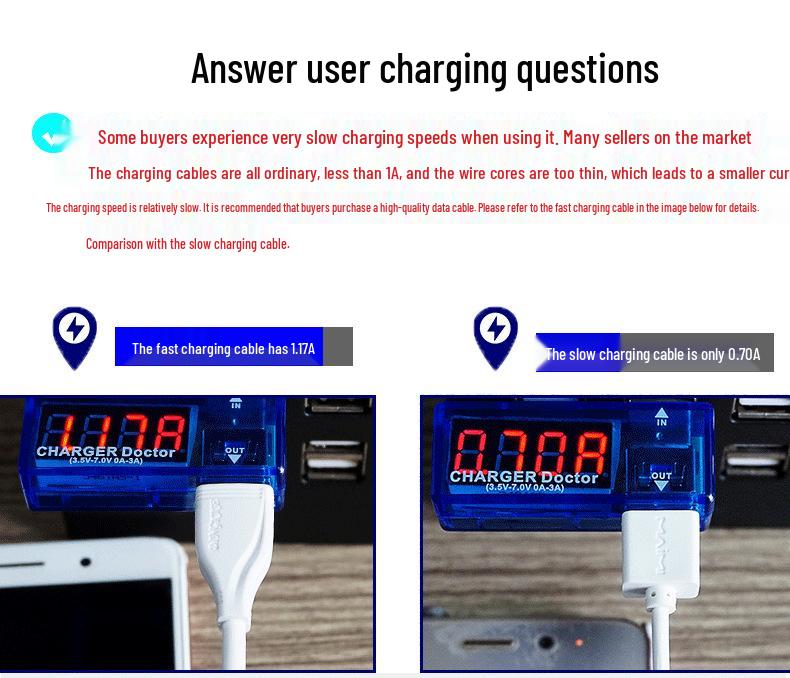 USB Multi-Port Charger: 10-100 Port Station with PD/QC3.0 Fast Charging - Charger King