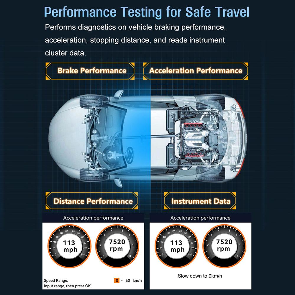 Code Reader Car OBD2 Diagnostic Tools V529 Fault Code Clear Check Engine System Clear/Erase Codes Battery Tester