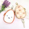 Gourmandies Miffy Reel Key Case Face MF-415WH