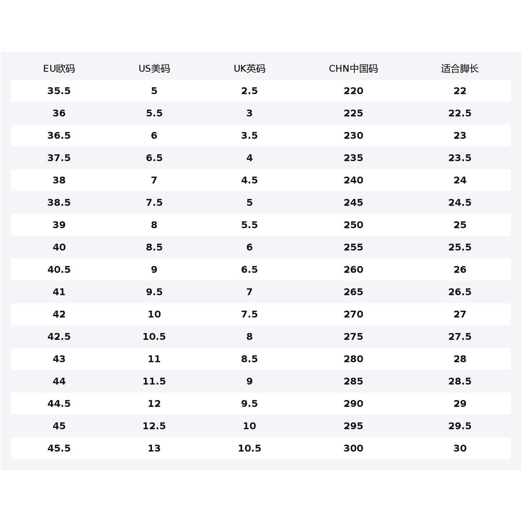 Air Jordan 4 Retro Valentines Day