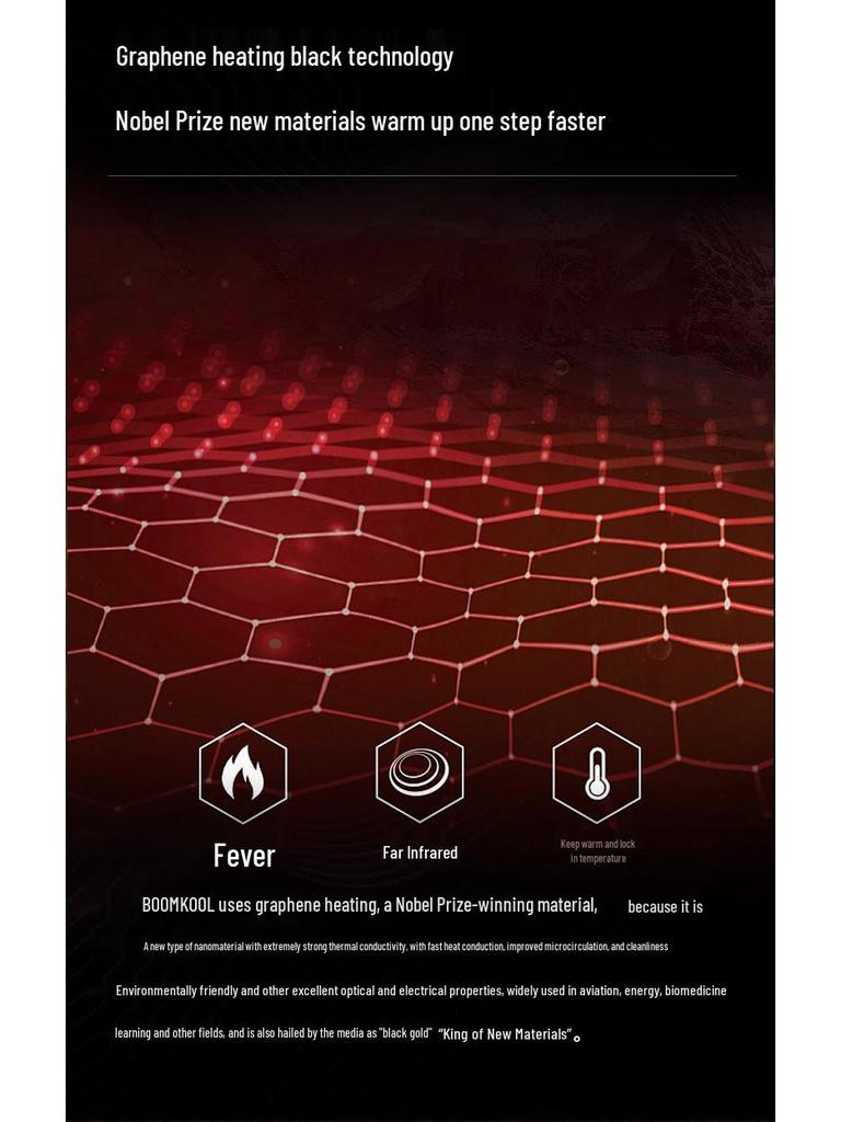 Graphene Infrared Energy-Saving Rapid Heater: Wall/Ceiling-Mounted Smart Commercial & School Use