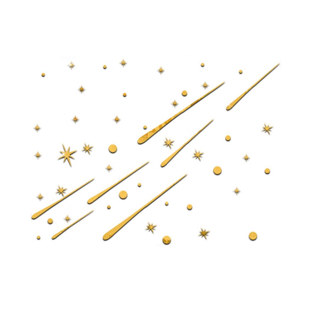 

Зеркальные наклейки в виде метеоритного дождя