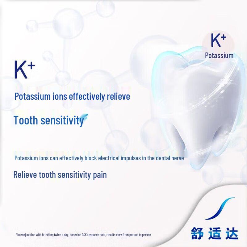 Sensodyne Gum Care Toothpaste