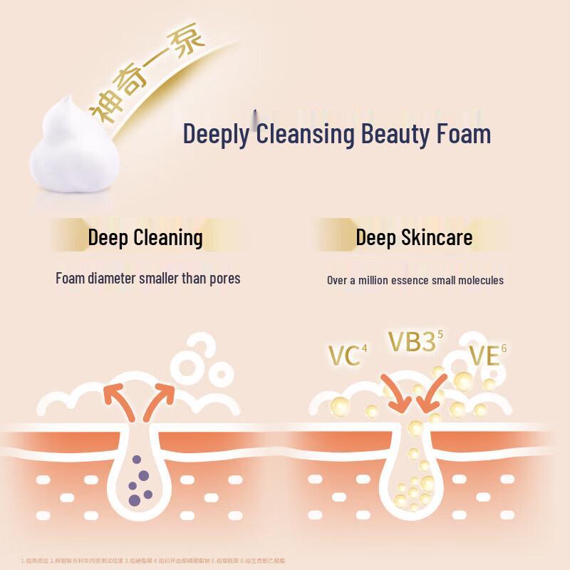 Dove White Peach Foaming Body Wash