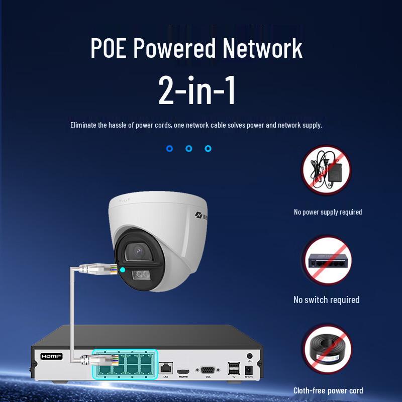 Hikvision Haoshitong PoE Network Video Recorder (NVR) CN Plug (adapter Included)