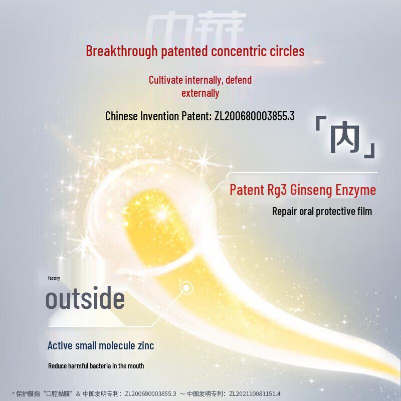 Zhonghua Enzyme Toothpaste