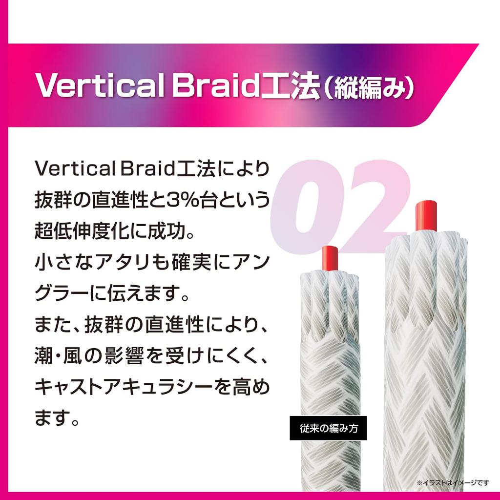 VARIVAS Avani Eging Max Power PE X9 PE White 9-strand line, 200m, (marked), 0.8