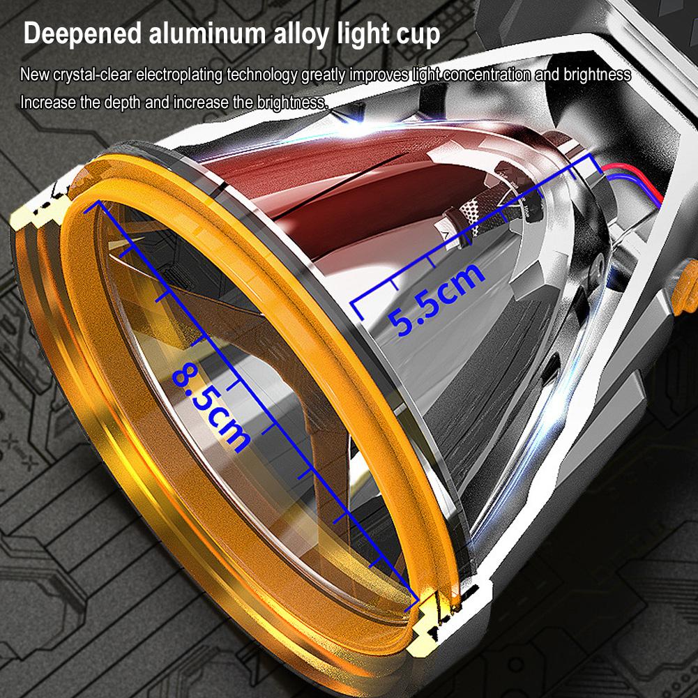 High Power Headlamp Super Bright Waterproof Emergency Fishing Camping Lantern Head Flashlight Outdoor Headlamp Flashlights