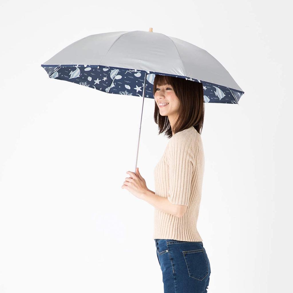 Foldable Parasol for for Both Sunny and Rainy UV Light Heat Protection Lightweight, Women, Days, Protection, Blocking, <Cooling Umbrella>