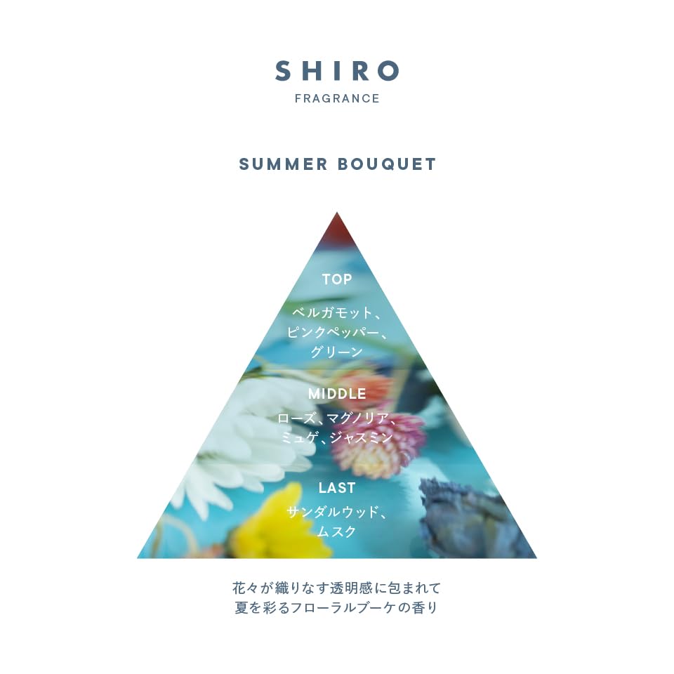SHIRO Summer Bouquet Eau de Parfum 40mL (Limited Edition)