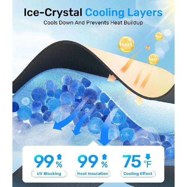 Zanch 2025 Upgraded Car Windshield Sun Shade [Cool Down By 75℉ ] With Heat Ulation Coating, Foldable Sunshade Umbrella With Flexible Handle & Ribs,