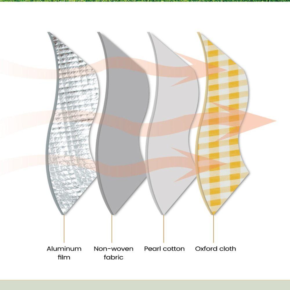 BBQ Meal Camping Food Storage Bag Food Hand Bags Thermal Insulated Cooler Box Spring Day Picnic Bag