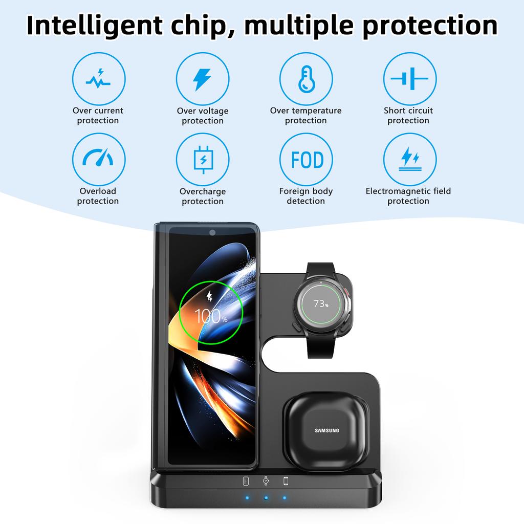 Supporto Caricabatterie Wireless 3 in 1 per Samsung Z Fold Flip 6 5 4 S23 S24 Stazione di Ricarica Rapida Per Galaxy Watch 7 6 5 4 3 Buds2 Pro
