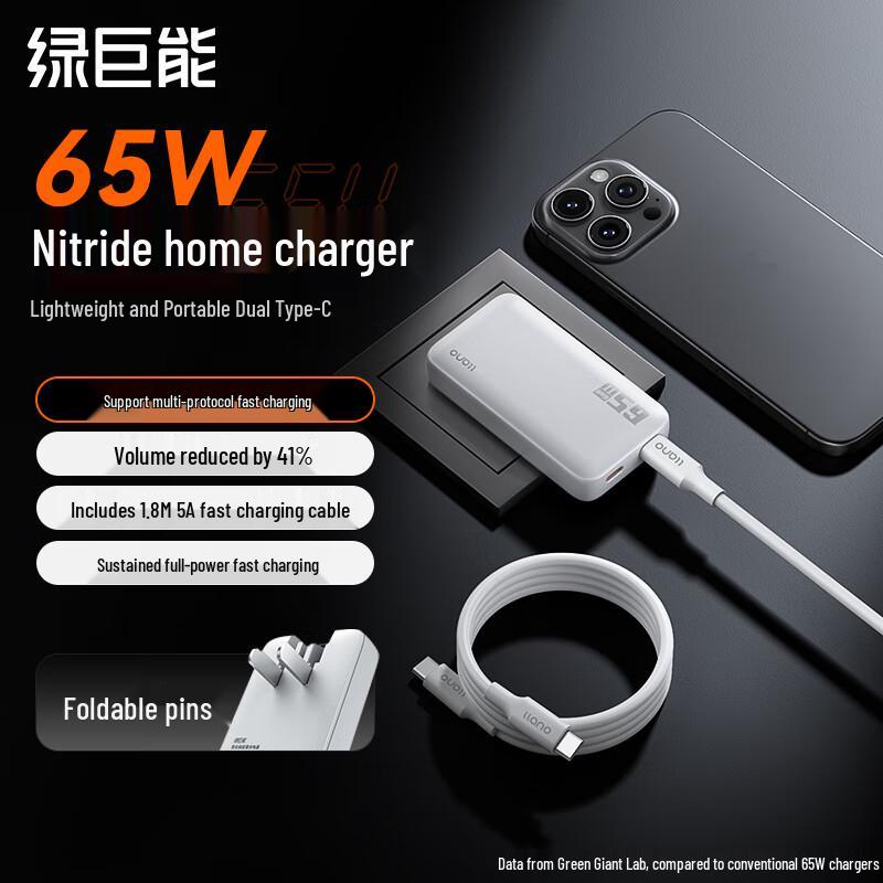 LLANO GaN Fast Charger for Laptops & Mobile Devices