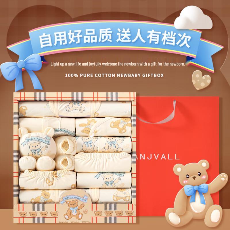 Подарочный набор для новорожденного Benjewell 0-6 Months