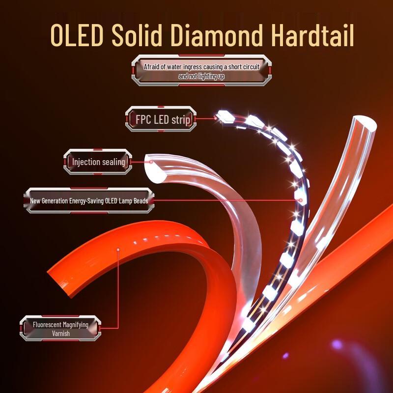 Xiaofengxian 006 OLED Luminous Hard-Tail Fishing Float