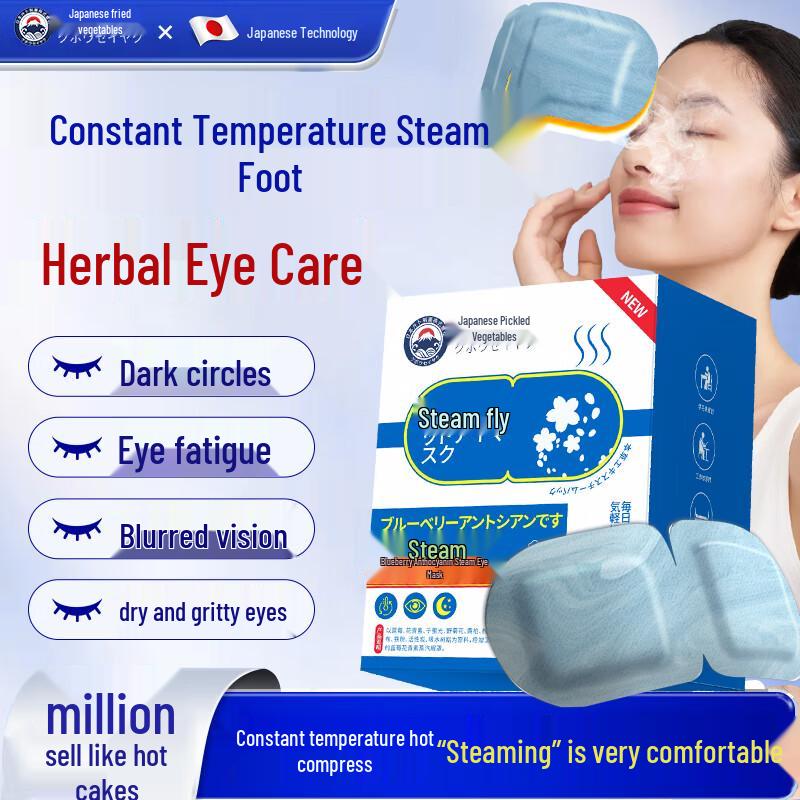 Gongbu Eye Care Solutions