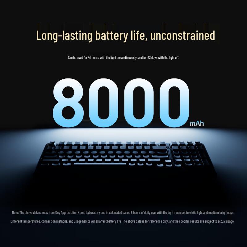 Ikbc K99 Tri-Mode RGB Customizable Mechanical Keyboard