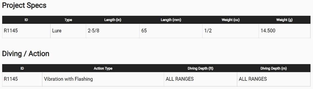 Yo Zuri Duel 3DB Vibe 65 Mm Sinking Lure R1145-MPLS (5301)