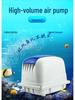 20-Year Old Brand High-Power Fish Tank and Marine Tank Oxygen Pump