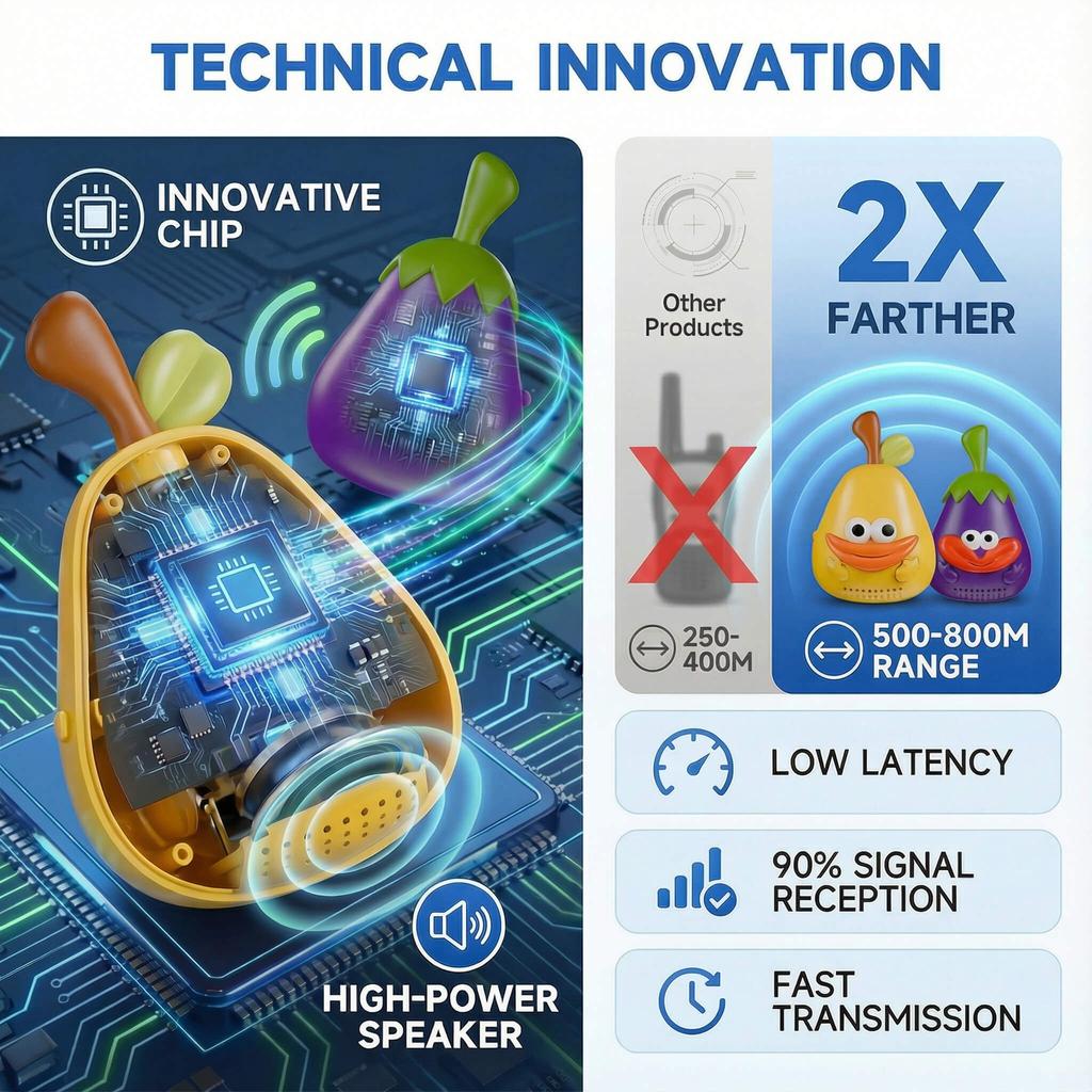 Zabawkowe krótkofalówki dla dzieci: Zabawki Owocowe 2 szt. Prezenty Urodzinowe dla Dziewczynek i Chłopców w Wieku 3-12 Lat, Gry Kempingowe na Zewnątrz, Boże Narodzenie
