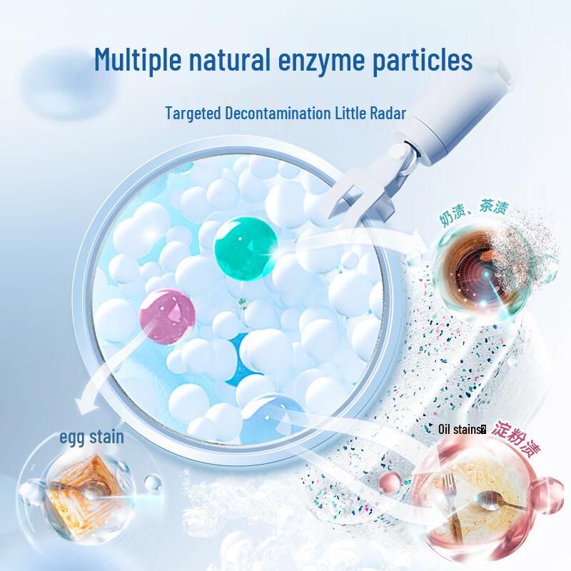 Balance Point Dishwasher Cleaning & Care Products