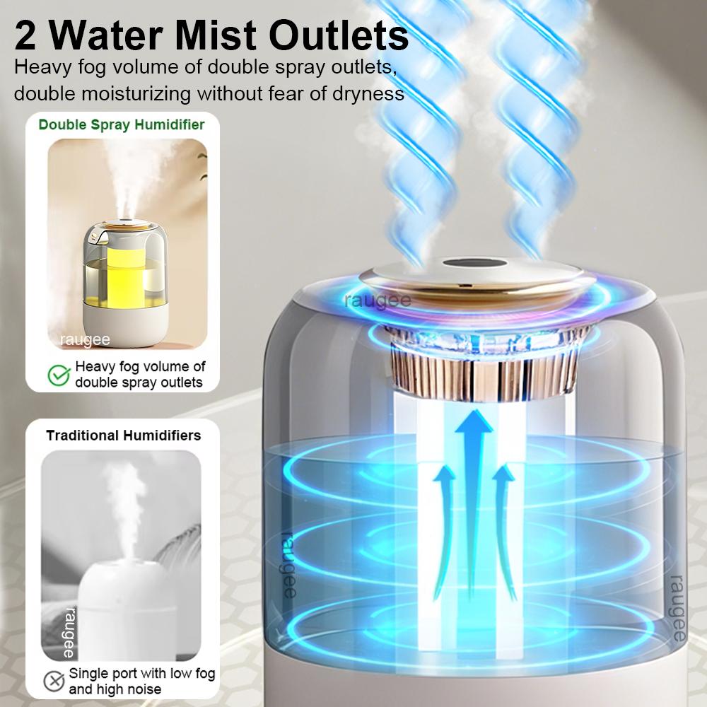 Air Humidifier 2.2L Large Capacity Double Spray Humidifier for Home Bedroom Room Desktop USB Water Humidifier with Night Light