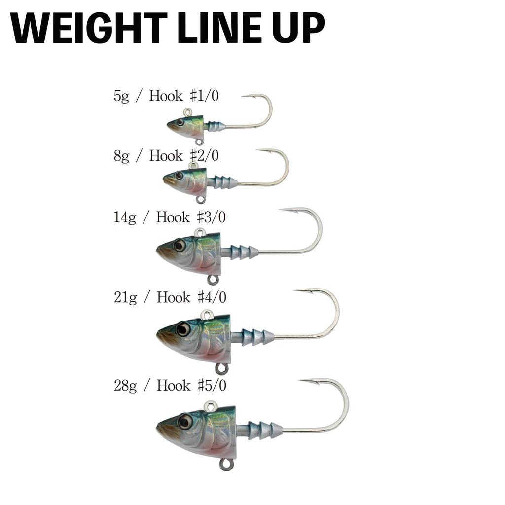 Genuine Shape Genuine Shape (21g/57mm) #02 PINK HEAD REAL BAIT,