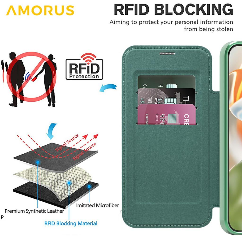For Google Pixel 10 Pro XL Case Compatible with MagSafe RFID Blocking Card Holder Leather Phone Cover