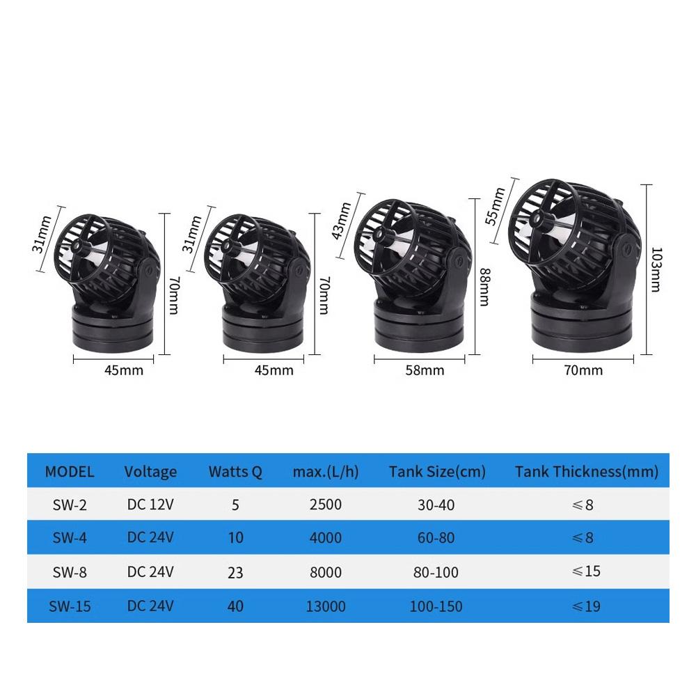 Jebao Jecod SW-2 SW-4 SW-8 SW-15 Wave Maker Pump 360° Flow Magnetic Reef Aquarium Circulation Pump UK