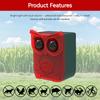 Solar Outdoor Motion Sensor Alarm Dog Barking&Gunshot Sound Loud Noise Maker Deter Raccoons Deer Skunks Bears and Coyotes