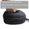 Portable  Fishing Reel  Protective Case Cover  Drum/Spinning/Raft Reel Fishing Pouch  Fishing Accessories 1pc